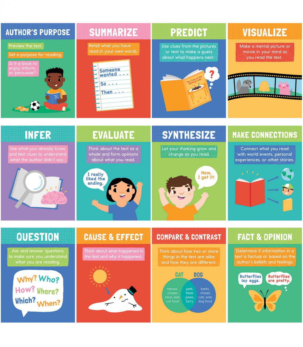 Reading Comprehension Mini Posters 