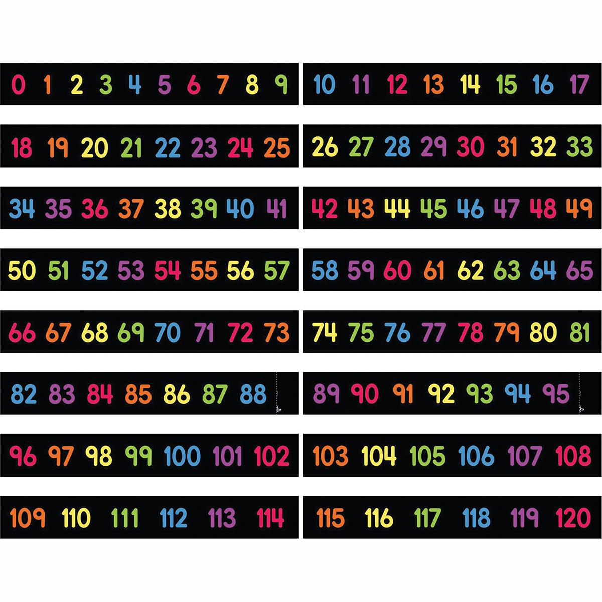  Numbers 0-120 Mini Bulletin Board Set 