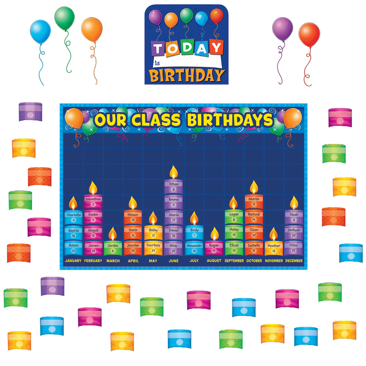  Birthday Graph Bulletin Board Set 