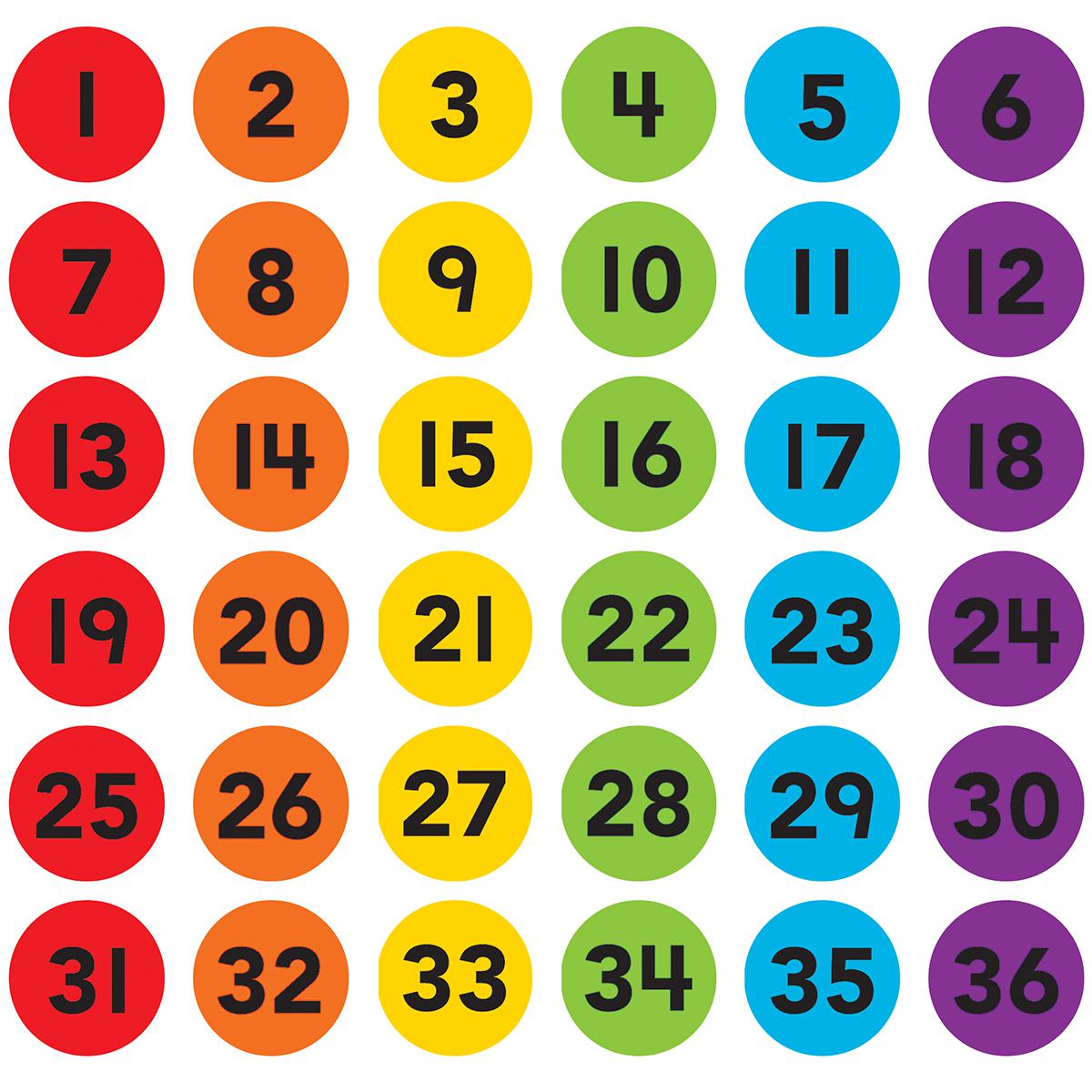 Spot On® Carpet Markers: Numbers 